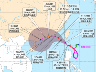 中央气象台发布台风橙色预警！逐渐向广东东部到福建南部一带沿海靠近