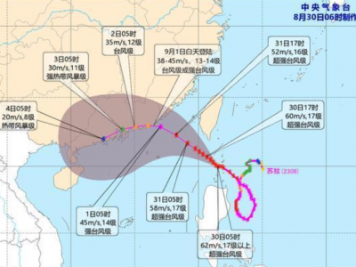台风“苏拉”或于9月1日登陆闽南至粤东沿海！“海葵”将向西北方向移动