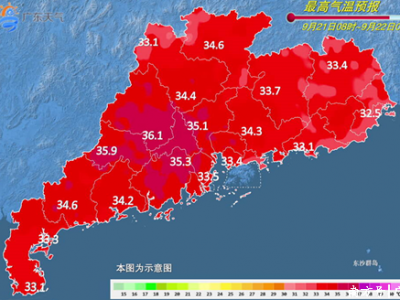 未来三日，广东炎热是主调，雷阵雨客串