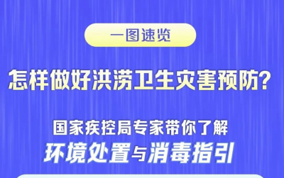 洪涝过后，如何做好卫生灾害预防？注意这些→