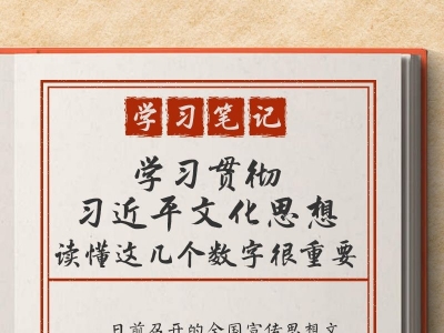学习笔记：学习贯彻习近平文化思想，读懂这几个数字很重要