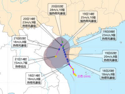 第16号台风“三巴”生成！国家防总针对广东等3省份启动四级应急响应