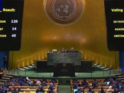 联合国大会高票通过巴以问题相关决议草案 美以等国投反对票