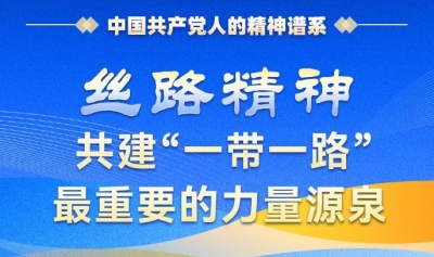 丝路精神：共建“一带一路”最重要的力量源泉