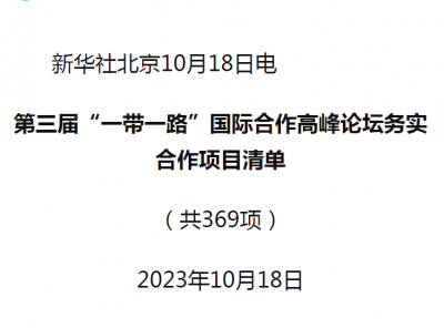 第三届“一带一路”国际合作高峰论坛务实合作项目清单（附件二全文）