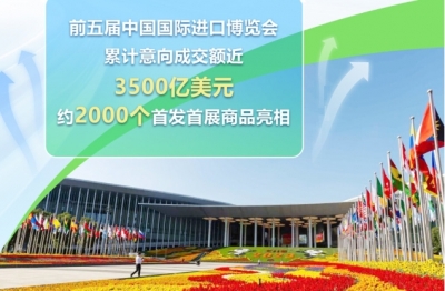 学习时节｜以中国新发展为世界提供新机遇