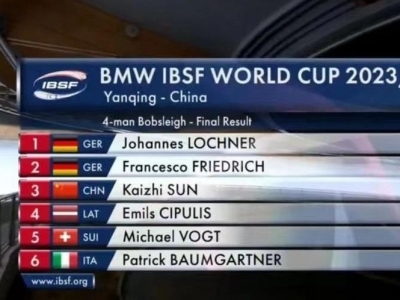 创历史！中国四人雪车首获世界杯奖牌