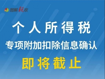 重要提醒：个人所得税专项附加扣除信息确认即将截止！记得及时确认