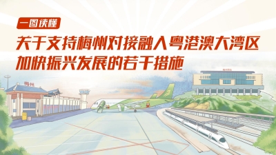 一图读懂！20条“硬核”措施支持梅州融湾高质量发展