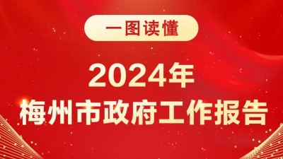 三项全局性工作、六方面持续发力！2024年，梅州这么干！