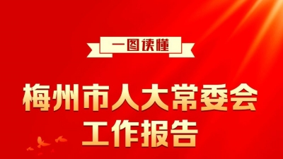 今年梅州市人大常委会工作报告说了啥？一图带你读懂→