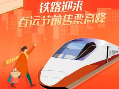 预计发送旅客4.8亿人次 铁路优化服务多举措保春运
