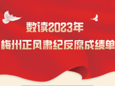 长图丨数读2023年梅州正风肃纪反腐成绩单