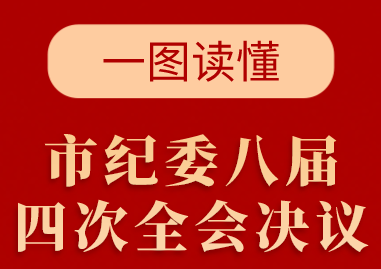 一图读懂丨市纪委八届四次全会决议