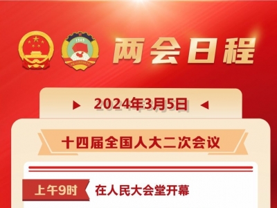 图表丨3月5日两会日程