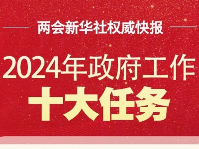 2024年政府工作十大任务