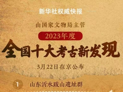 2023年度全国十大考古新发现公布