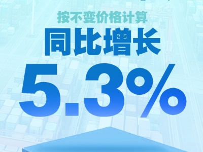 今年一季度我国GDP同比增长5.3%