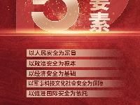 4·15全民国家安全教育日