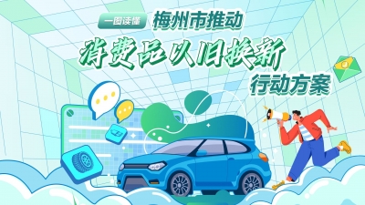 梅州部署实施大规模设备更新和消费品以旧换新！一图读懂方案→