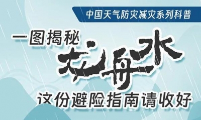 一图知晓“龙舟水”！这份避险指南请收好