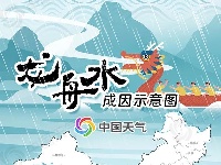 一图知晓“龙舟水”！这份避险指南请收好