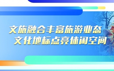 全省旅游发展大会 · 第三篇章：文旅融合丰富旅游业态 文化地标点亮休闲空间