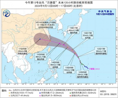 台风“贝碧嘉”强度逐渐增强 或将于16日登陆浙江到闽北沿海