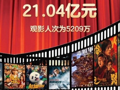 我国2024年国庆档电影票房为21.04亿元