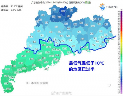 过半地区跌破10℃！广东迎来本轮冷空气“过程最低温”