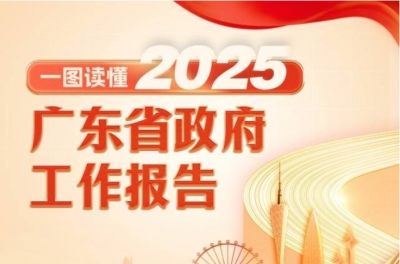 一图读懂：2025年广东省政府工作报告