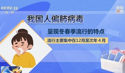 “新毒株”来袭？专家：是常见病毒，感染通常轻微