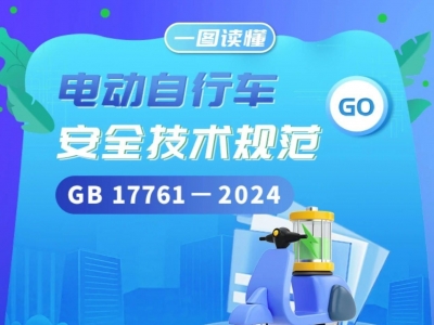 新国标实施后买到手的“电驴”有啥不同？14个问答一次讲清楚