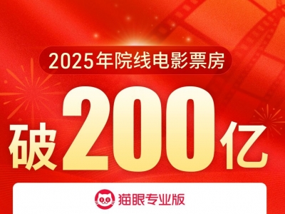 《哪吒2》电影票房破120亿元！