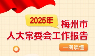 今年梅州市人大常委会工作报告说了啥？戳这里，一图读懂→