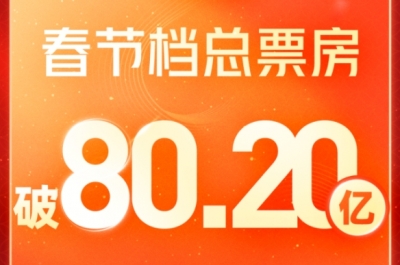 春节档刷新纪录，2025年度总票房已超100亿！
