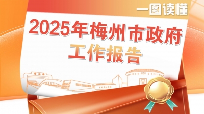 2025年梅州打算这么干！一图读懂政府工作报告