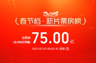 破75亿！2025春节档电影票房再创新高