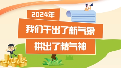 “2024年我们干出了新气象、拼出了精气神！”聚焦2025年梅州市政府工作报告