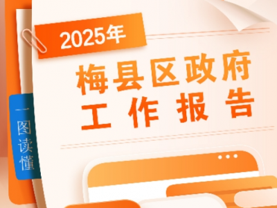 重点来了！一图读懂2025年梅县区政府工作报告