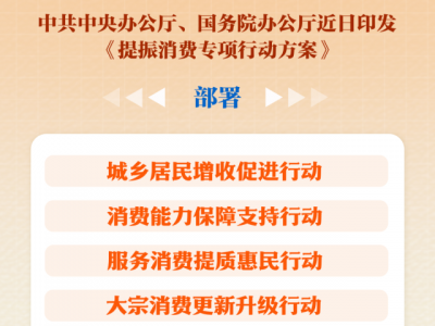 中办、国办印发《提振消费专项行动方案》