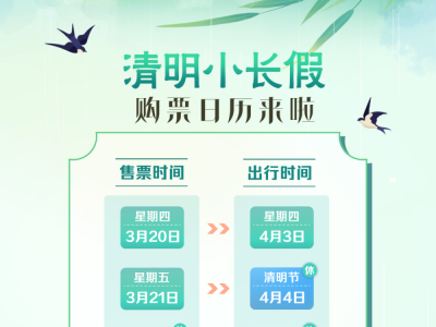 关注！清明小长假火车票明起开售
