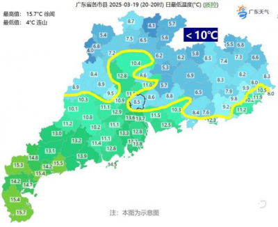 未来三天广东天晴干燥，适宜洗晒