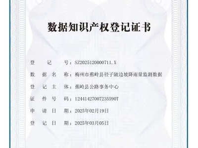 成功登记2例！梅州数据知识产权登记实现“零”的突破