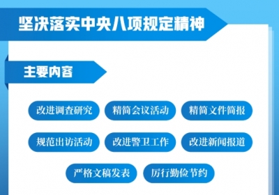 学习卡丨“这是党中央立下的铁规矩，决不能不当回事”