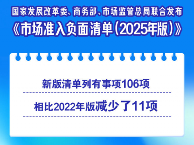 重大部署！我国新版市场准入负面清单亮相