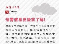 暴雨、洪水、山体滑坡、泥石流...这份避险指南收好！