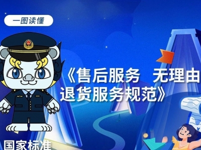 事关售后服务无理由退货！一图看懂→