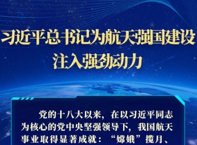 习近平总书记为航天强国建设注入强劲动力