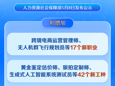 公示！17个新职业、42个新工种亮相